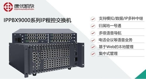 福州ip語音交換機(jī)